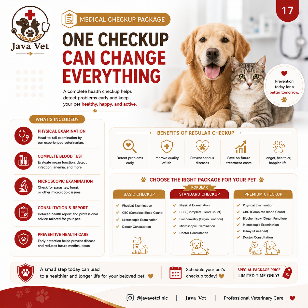 Veterinary virus testing and laboratory examination Bali